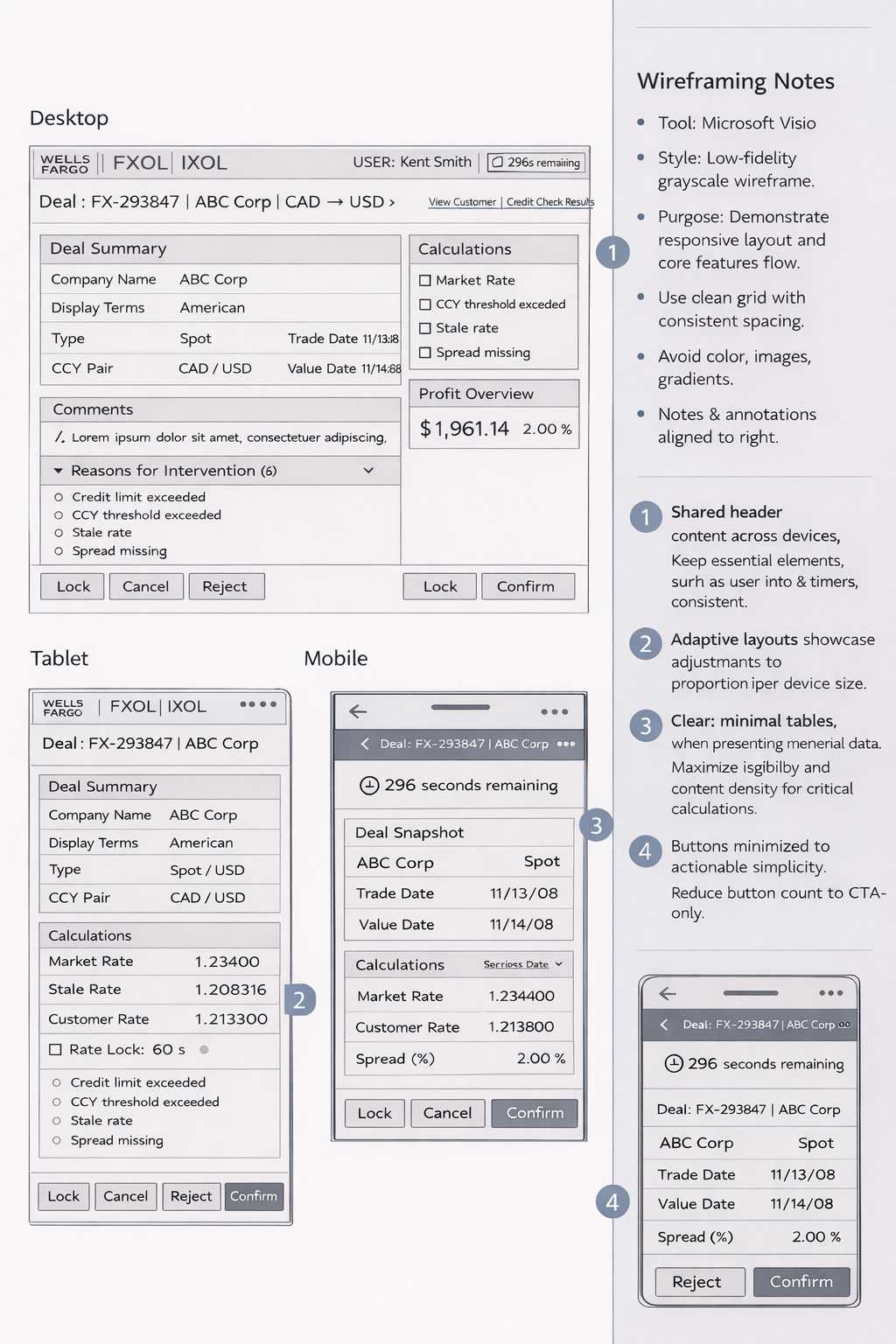 Wireframes