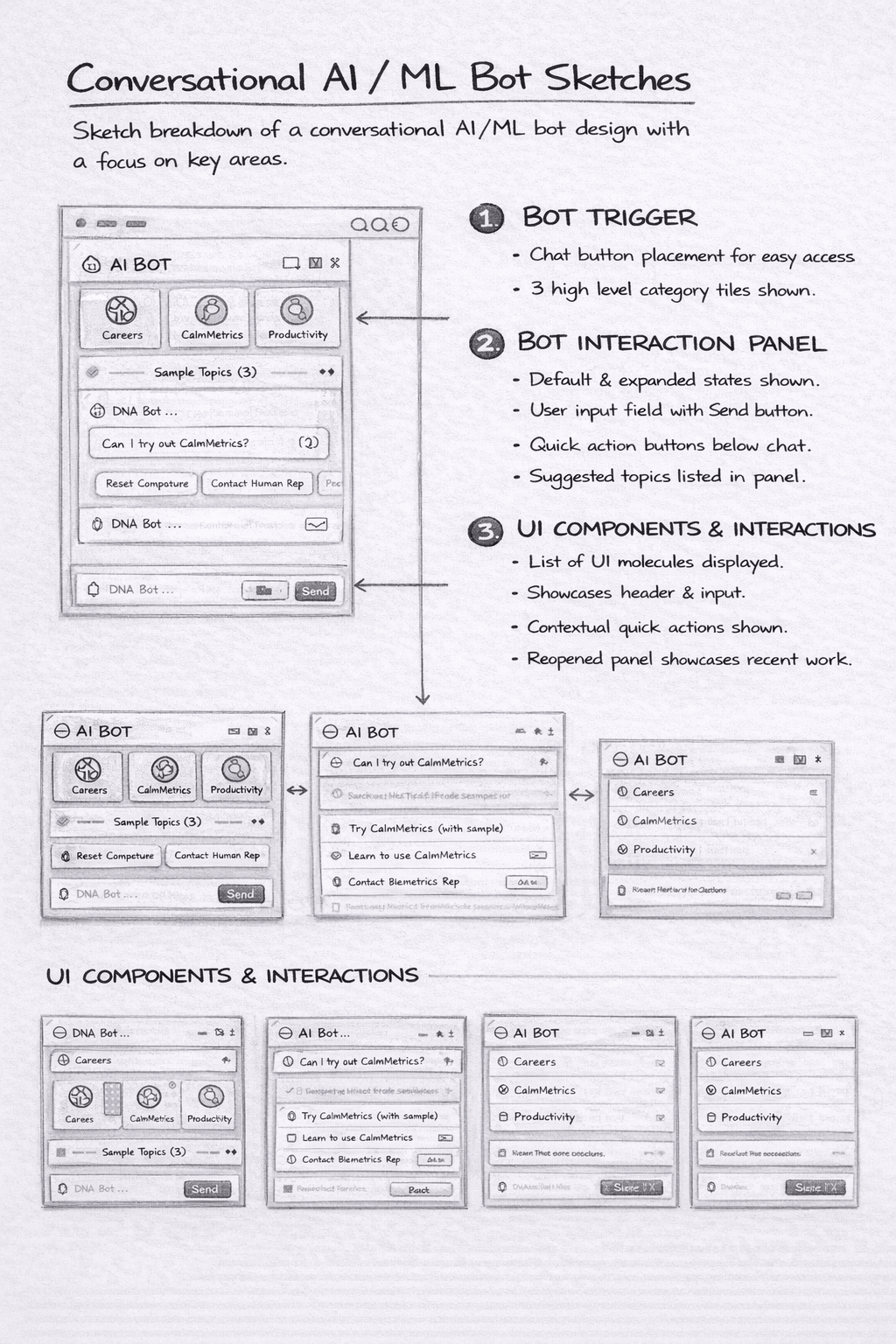 Storyboard & app map