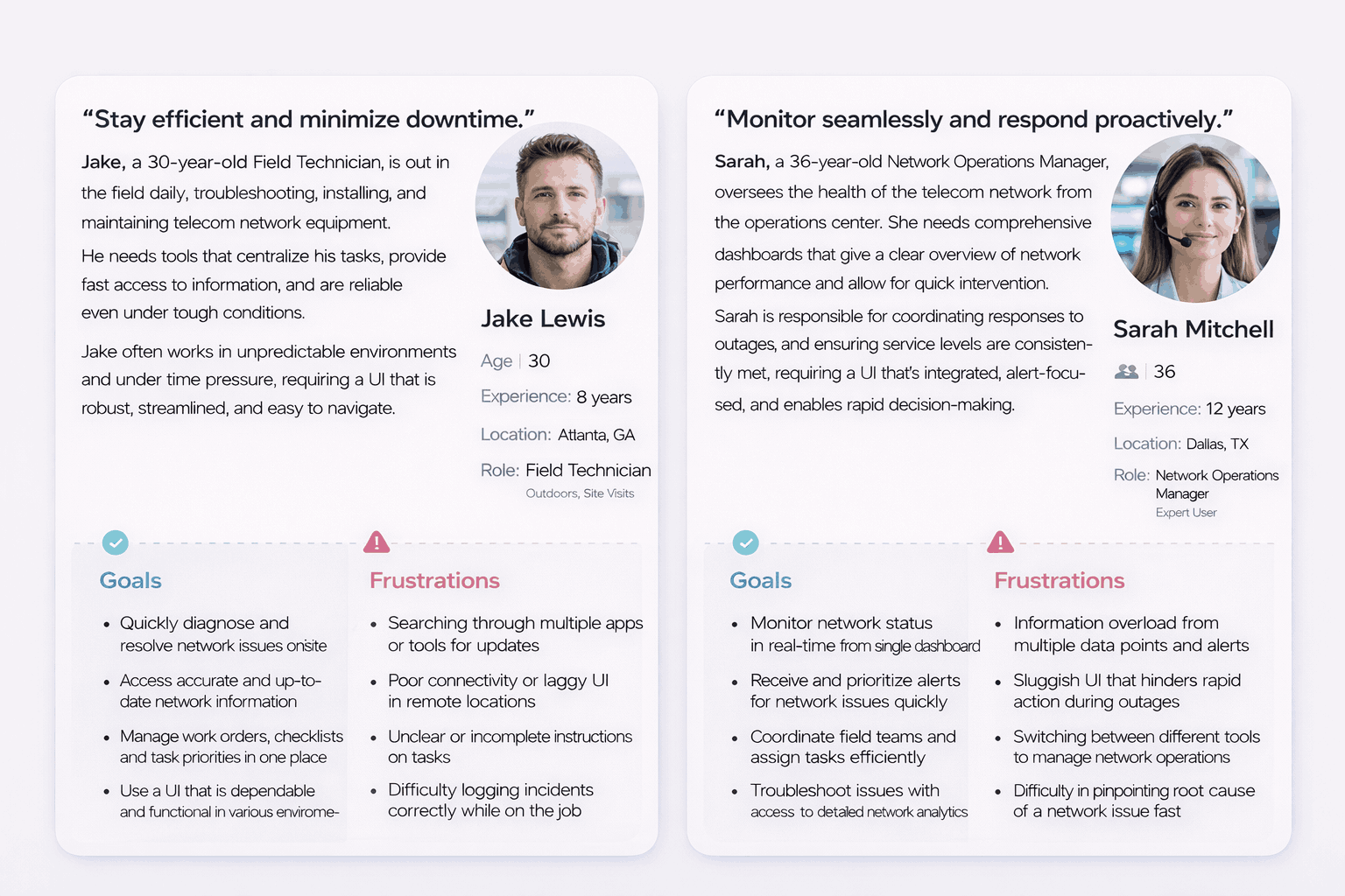 User personas — Jake Lewis (Field Technician) and Sarah Mitchell (Network Operations Manager)