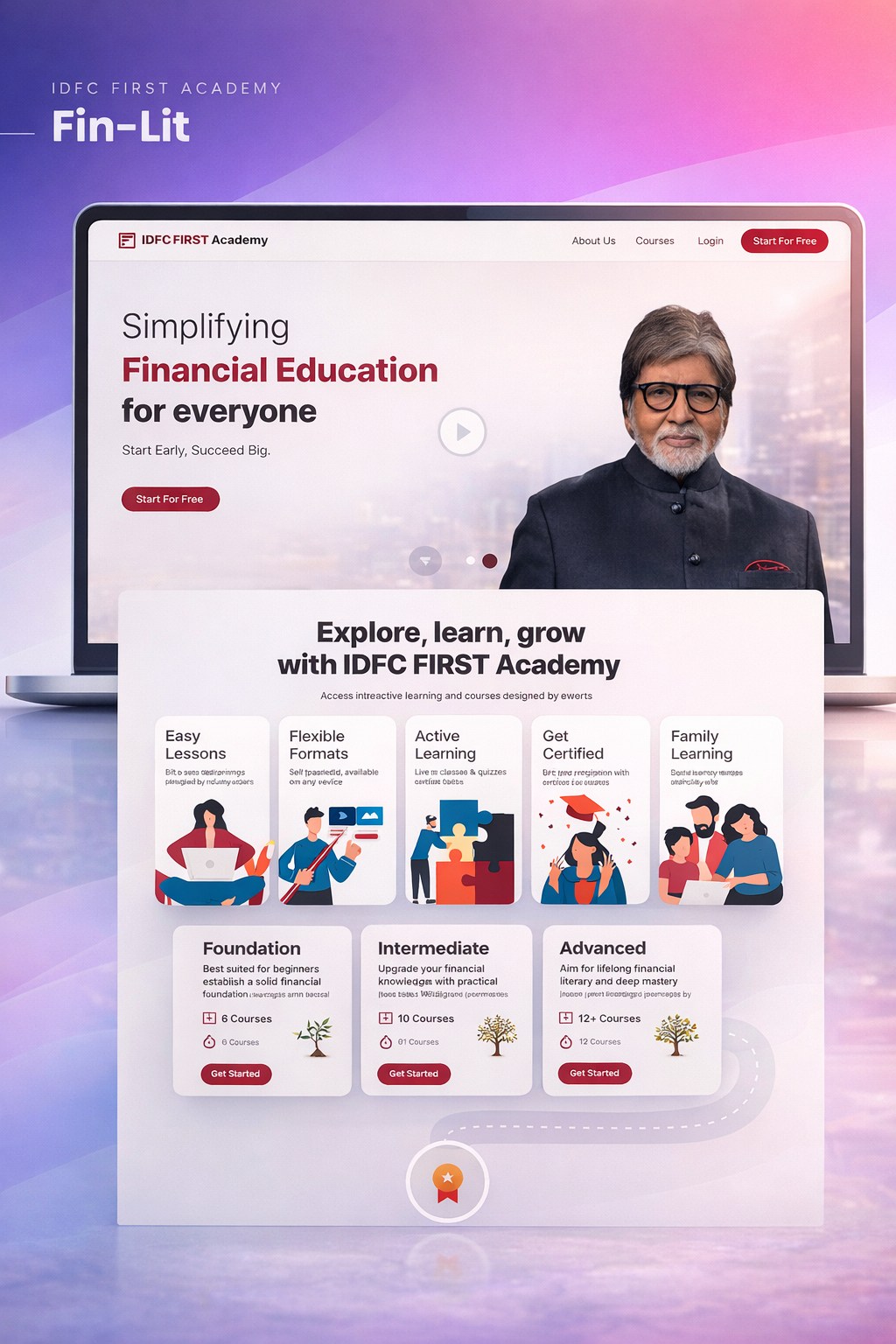 IDFC Career Site